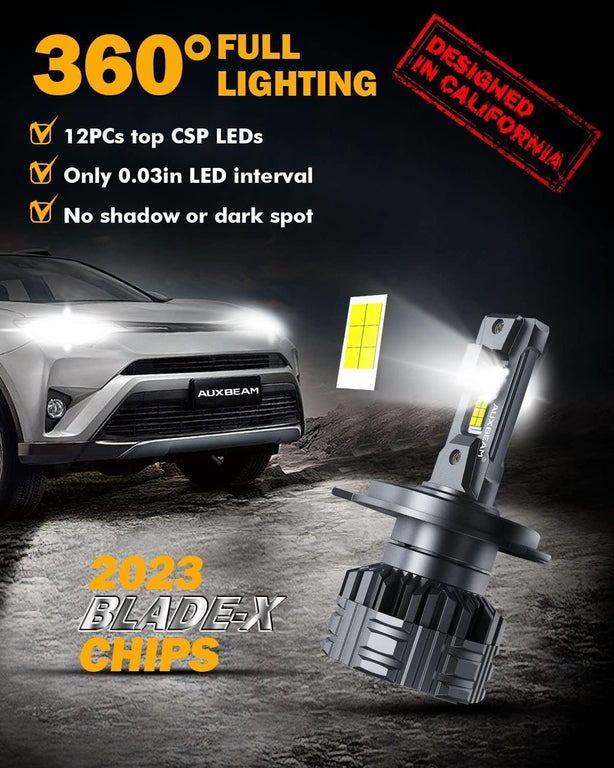 F22 Series 110W 24000Lumens Light Bulb - AUXBEAM INDIA