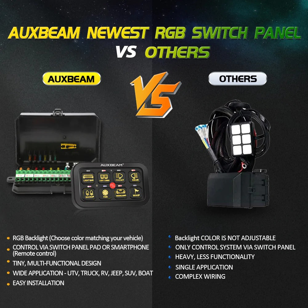 AR 800 RGB Switch Panel with App