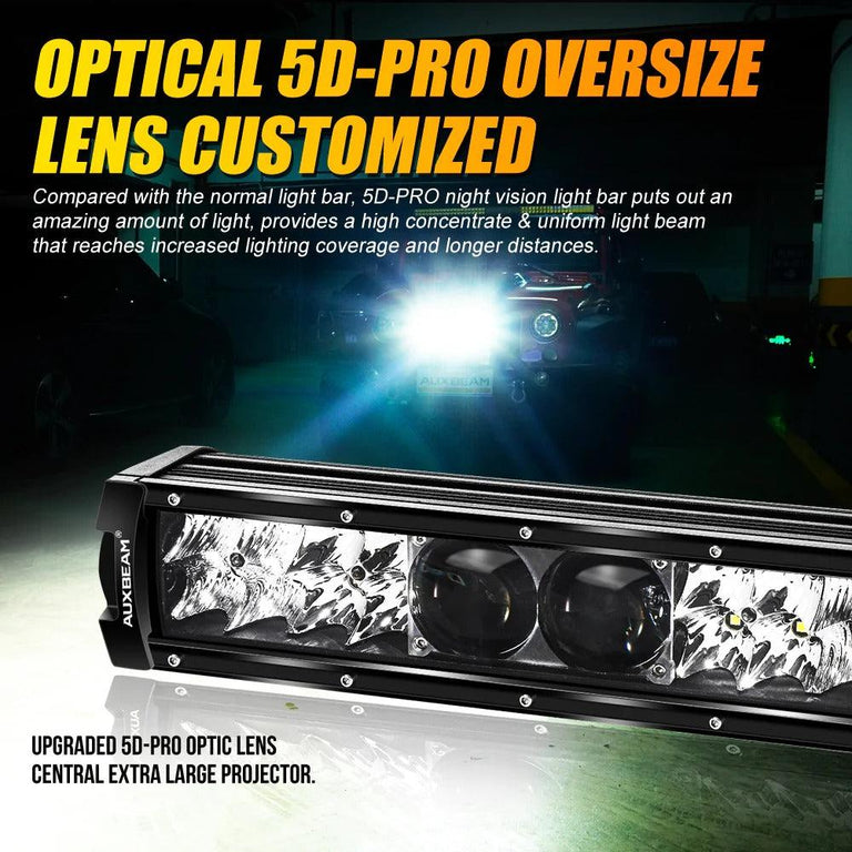 Close-up of the Auxbeam 5D-PRO light bar’s oversized central projector lens producing a focused, uniform beam