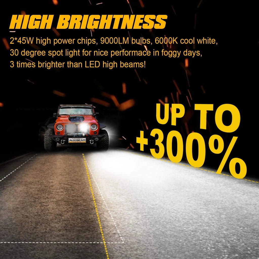 7 Inch 90W Round Spot Beam Offroad LED Driving Lights W/SAE Compliant - AUXBEAM INDIA