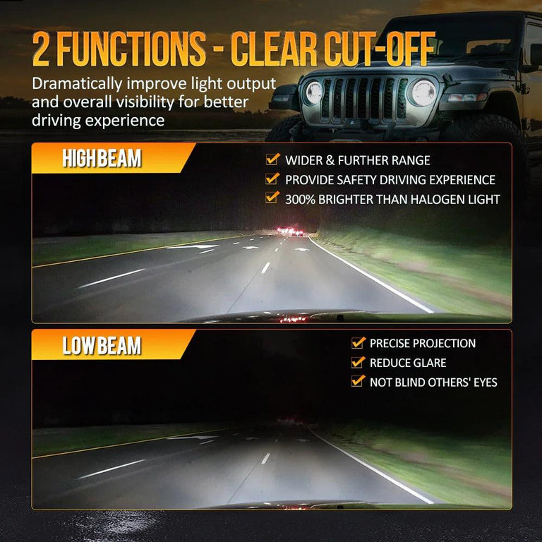 9 Inch 120W 9000 Lumens LED Headlights With Halo Ring DRL - AUXBEAM INDIA