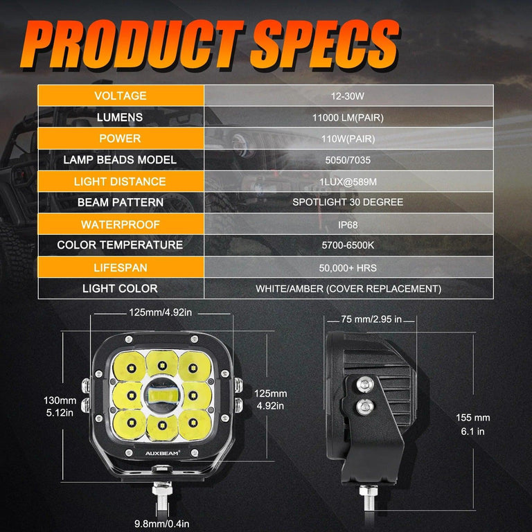 5 Inch 110W White&Amber LED Pod Lights With Additional Amber Covers - AUXBEAM INDIA