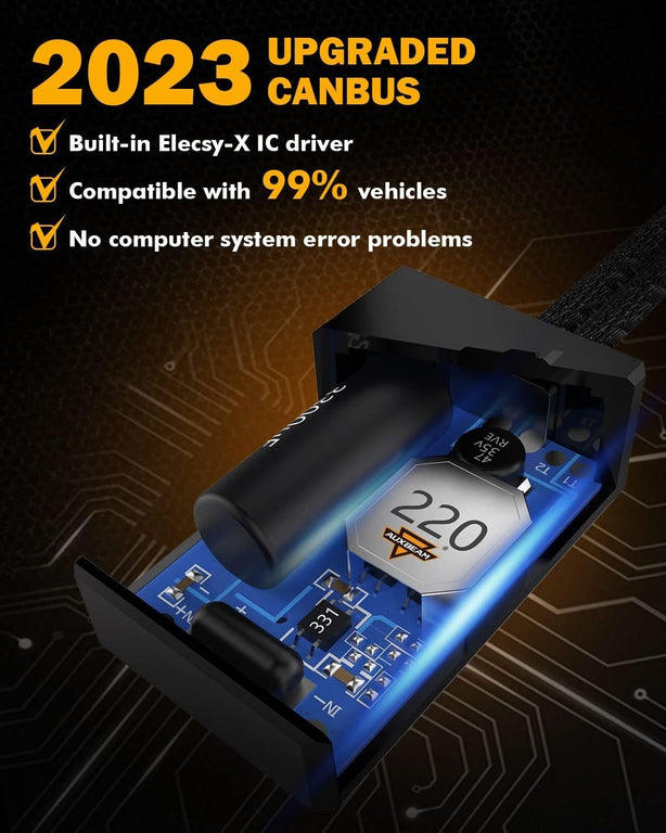 F22 Series 110W 24000Lumens Light Bulb - AUXBEAM INDIA
