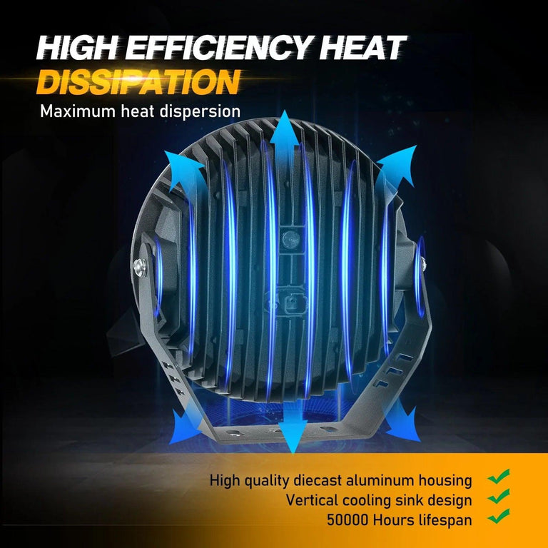 9 Inch 270W 360-PRO Series LED Driving Lights - AUXBEAM INDIA