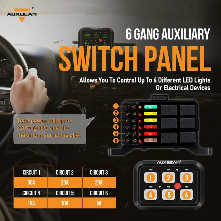 C60 6 Gang LED Switch Panel