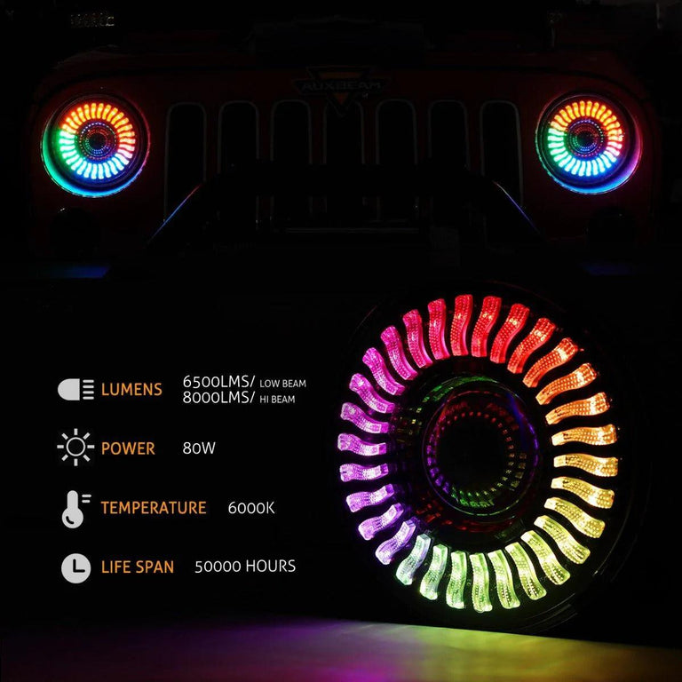 7 inch 80W 8000Lumens LED Headlight RGB Flowing Halo Ring - AUXBEAM INDIA
