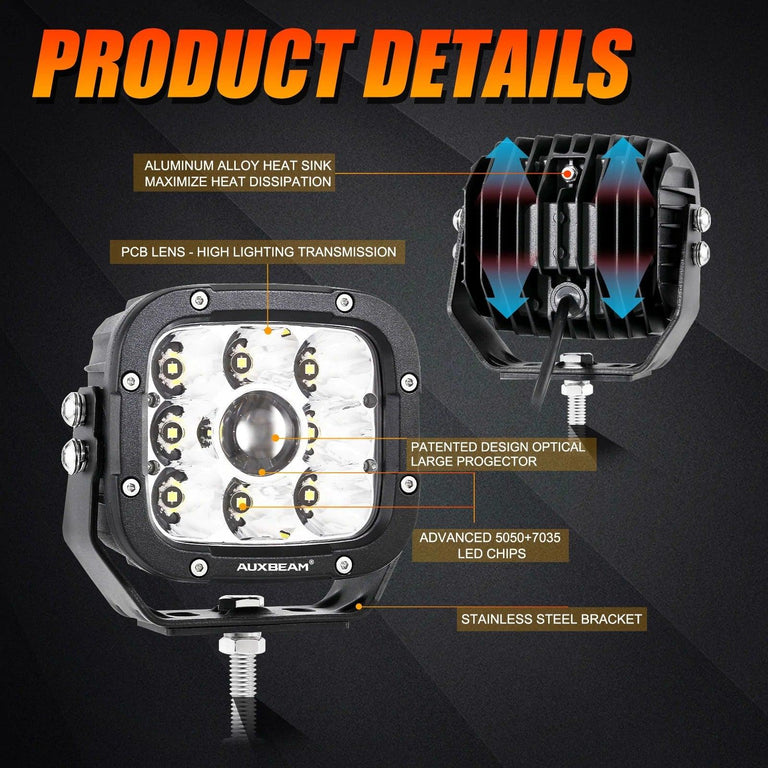 5 Inch 110W White&Amber LED Pod Lights With Additional Amber Covers - AUXBEAM INDIA