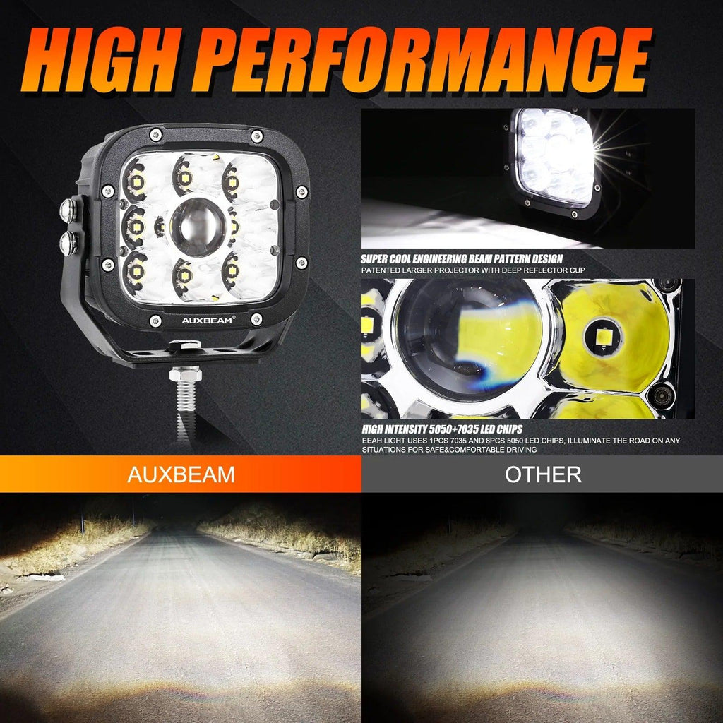 5 Inch 110W White&Amber LED Pod Lights With Additional Amber Covers - AUXBEAM INDIA