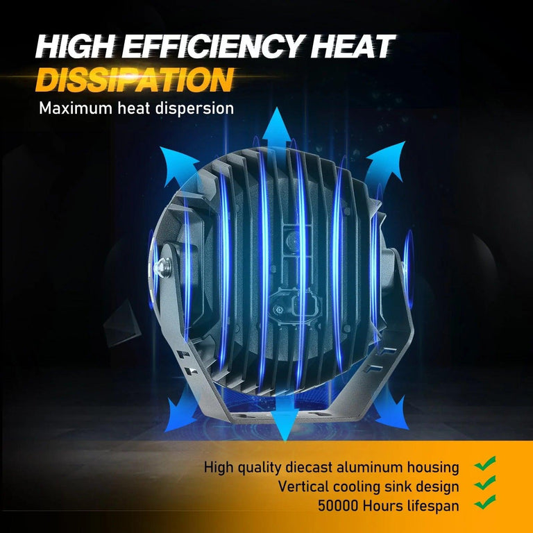 Auxbeam 360-PRO LED light rear cooling fins for heat dissipation, with 50,000-hour lifespan