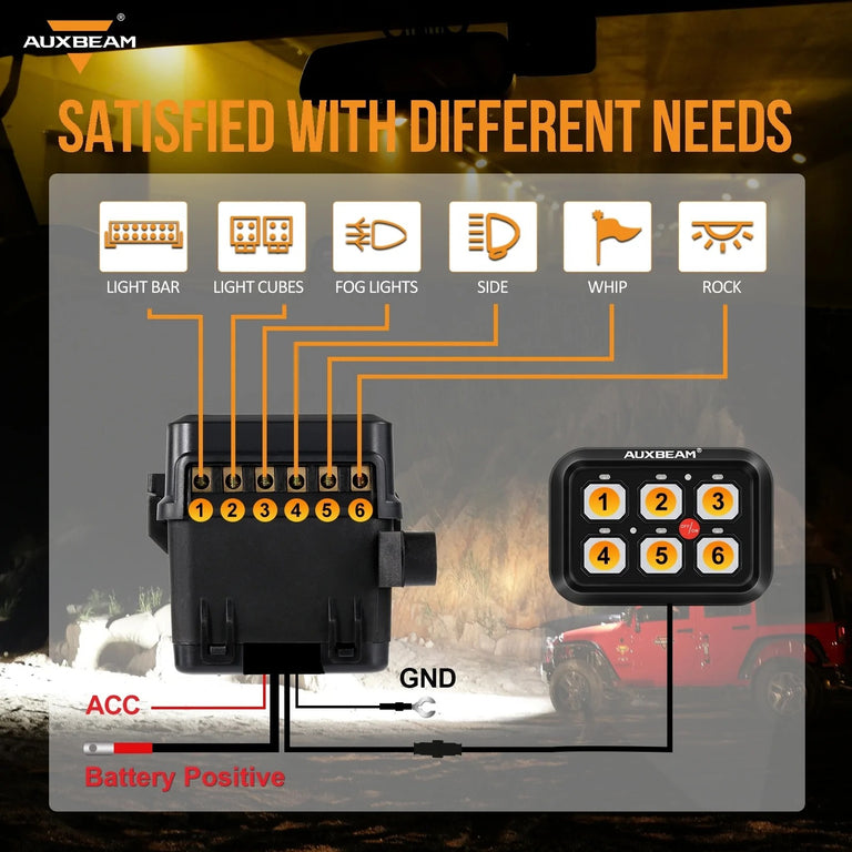 C60 6 Gang LED Switch Panel