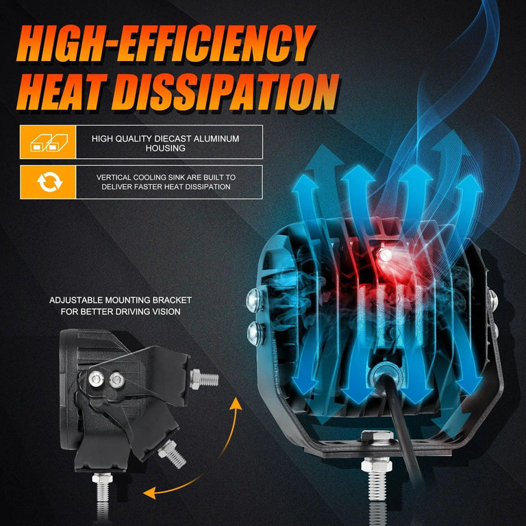 5 Inch 110W White&Amber LED Pod Lights With Additional Amber Covers - AUXBEAM INDIA