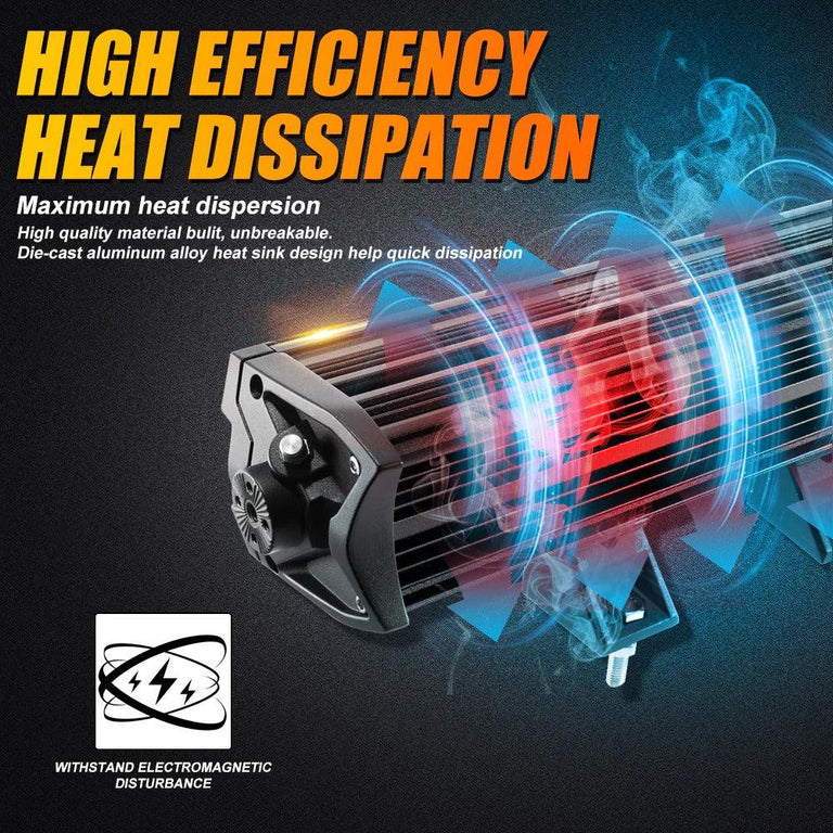 Auxbeam 5D-PRO light bar die-cast aluminum heat sink fins for heat dissipation and EMI resistance