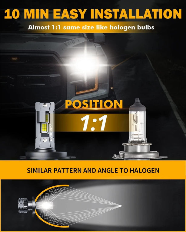 F22 Series 110W 24000Lumens Light Bulb - AUXBEAM INDIA