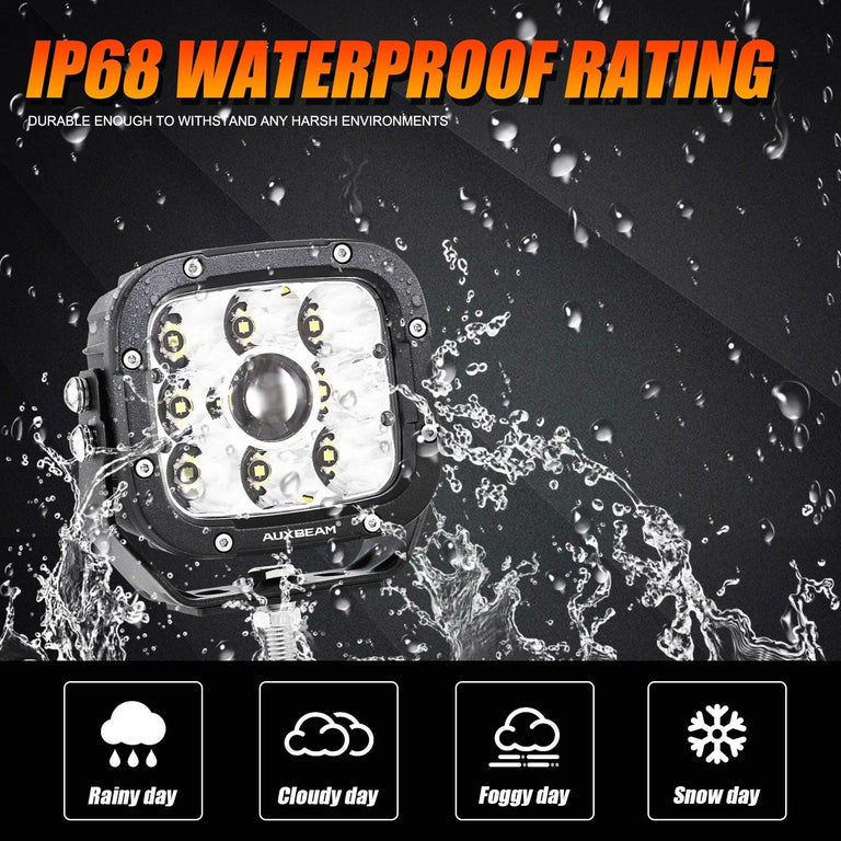 5 Inch 110W White&Amber LED Pod Lights With Additional Amber Covers - AUXBEAM INDIA